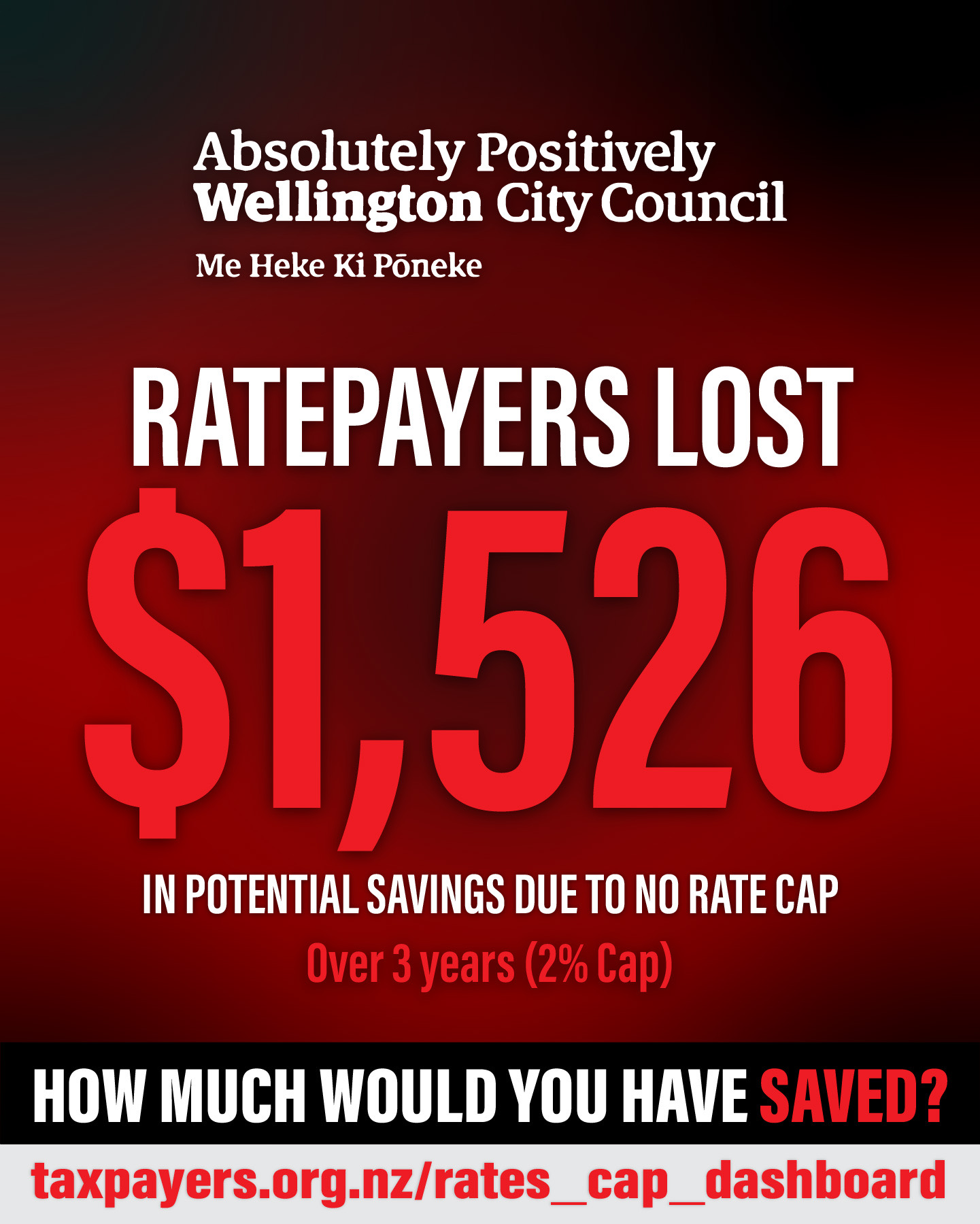 CAP RATES NOW sample 10